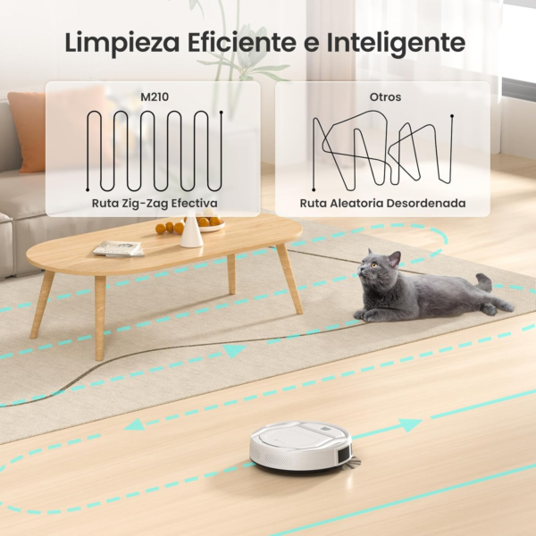 Aspirador Robot LEFANT M210: La Solución Ideal para Tu Hogar - Imagen 4
